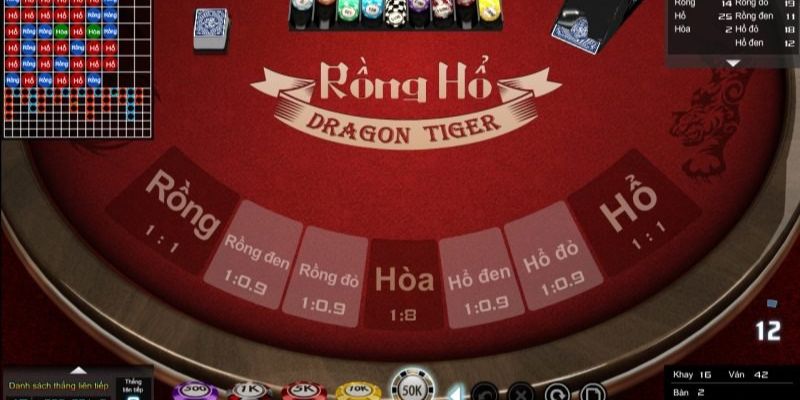 99wim xổ số thứ sáu
